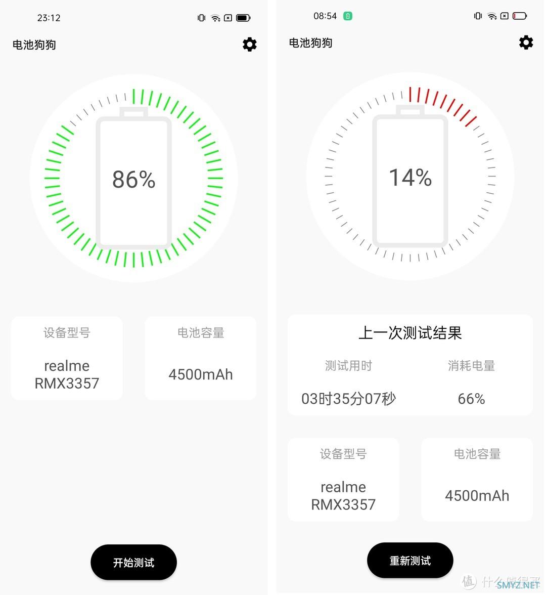 性能小钢炮浪得虚名？极致手感，驾驭潮流，真我GT Neo2T上手实测