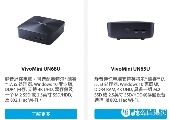 科普向 篇二十七：华硕也有mini PC？来看看都有哪些1L小主机（收藏起来）