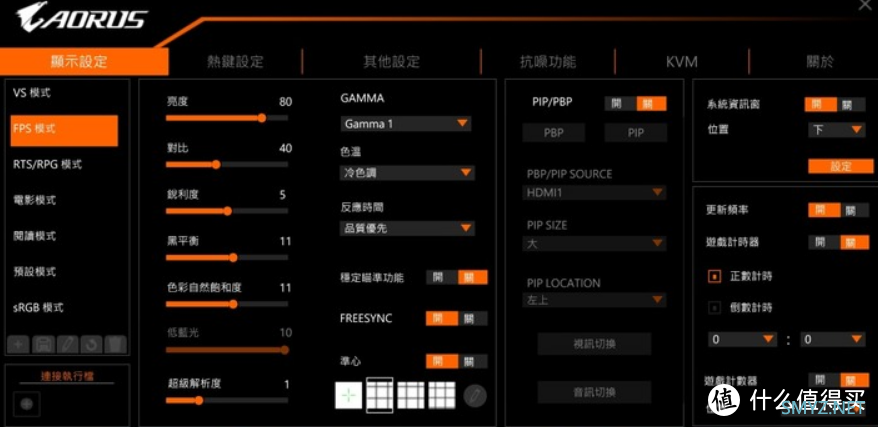 能让我的工作快乐效率加倍的AORUS 4K显示器 能让我的工作快乐效率加倍的AORUS 4K显示器