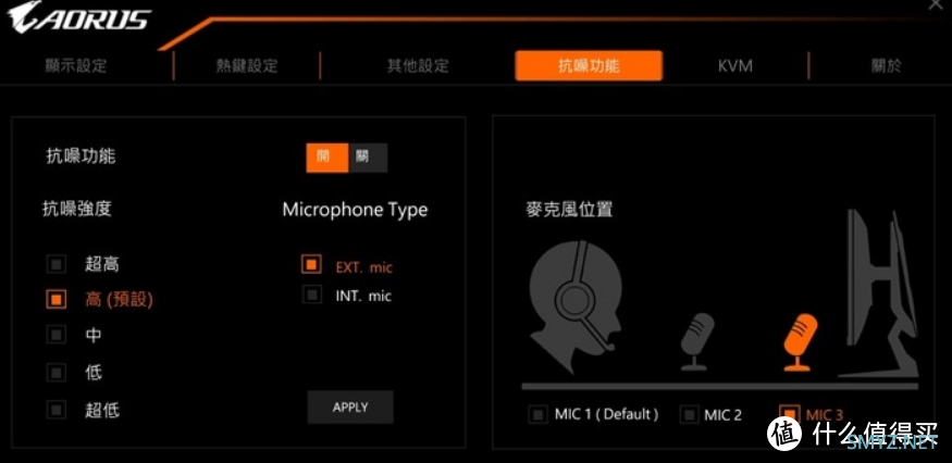 能让我的工作快乐效率加倍的AORUS 4K显示器 能让我的工作快乐效率加倍的AORUS 4K显示器