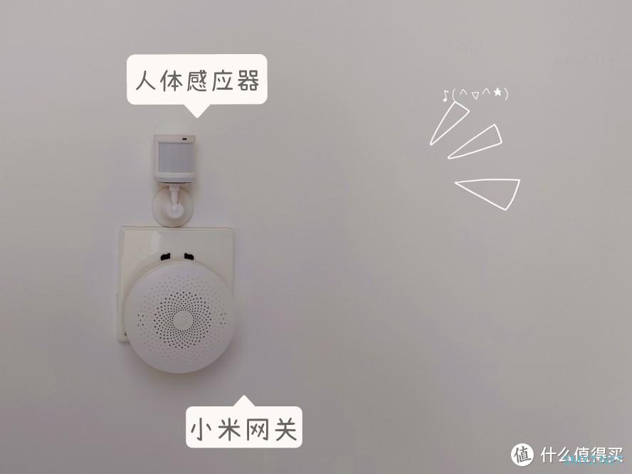 智能家居带来的便利和舒适，我很满意