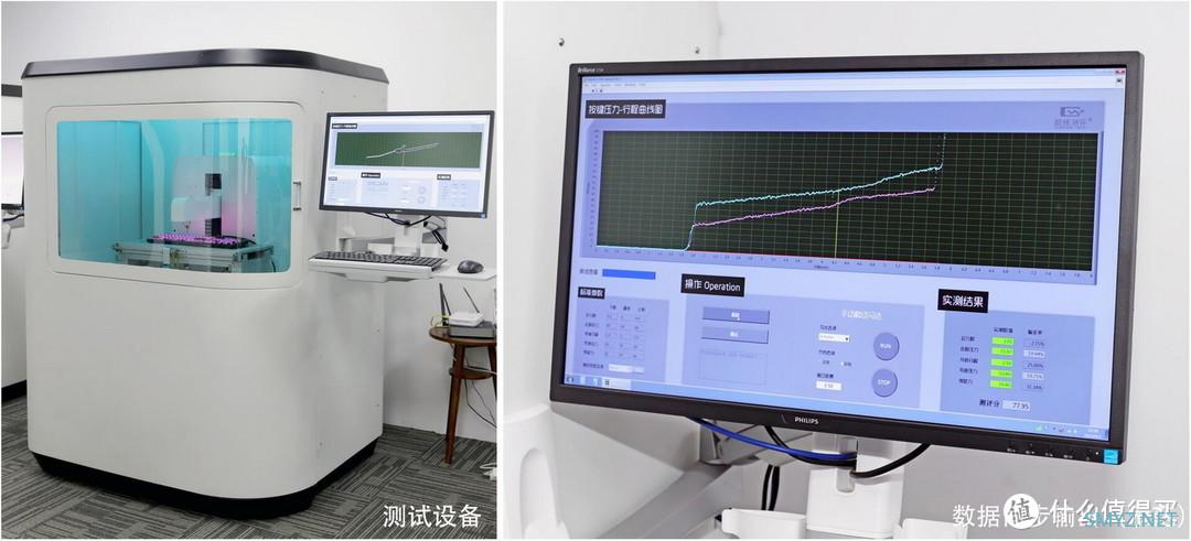 GWT测试报告 篇九十二：利奥博德卫星轴解析，FC980MBT荷本大键测试