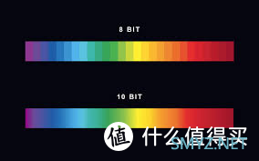 高素质全能多面手：明基EW3270U分享