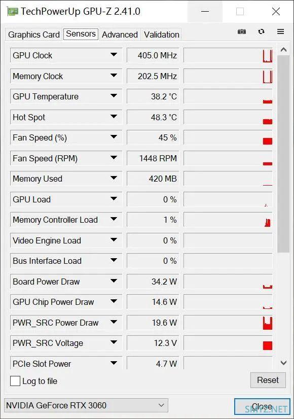 iGame RTX 3060 Mini OC 12G L显卡评测：细密工巧、六面玲珑的小钢炮