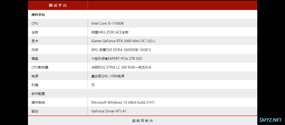 iGame RTX 3060 Mini OC 12G L显卡评测：细密工巧、六面玲珑的小钢炮
