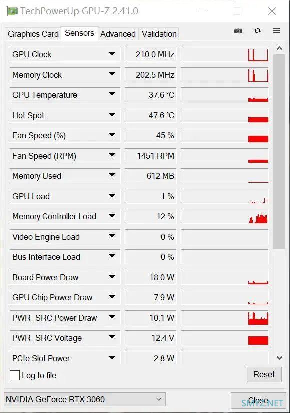 iGame RTX 3060 Mini OC 12G L显卡评测：细密工巧、六面玲珑的小钢炮
