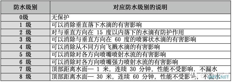 3C数码 篇三十五：南卡骨传导Runner Pro2无线耳机，亲身体验黑科技后，真就是耳机业界内性能之王！