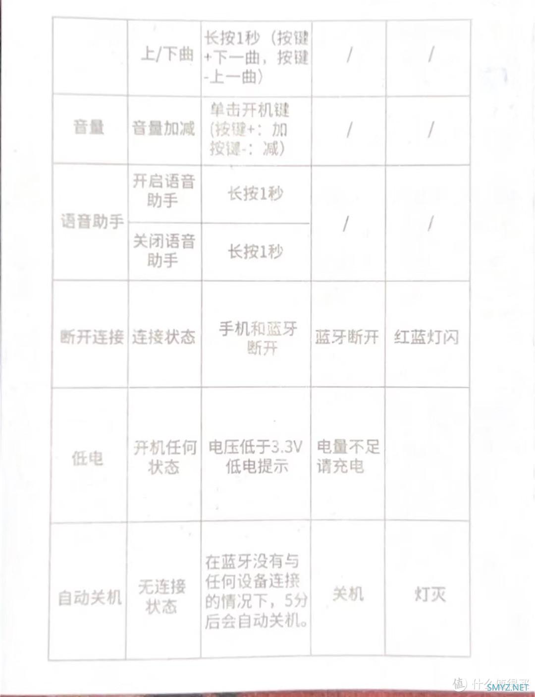 3C数码 篇三十五:南卡骨传导Runner Pro2无线耳机,亲身体验黑科技后,真就是耳机业界内性能之王! 3C数码 篇三十五:南卡骨传导Runner Pro2无线耳机,亲身体验黑科技后,真就是耳机业界内性能之王!