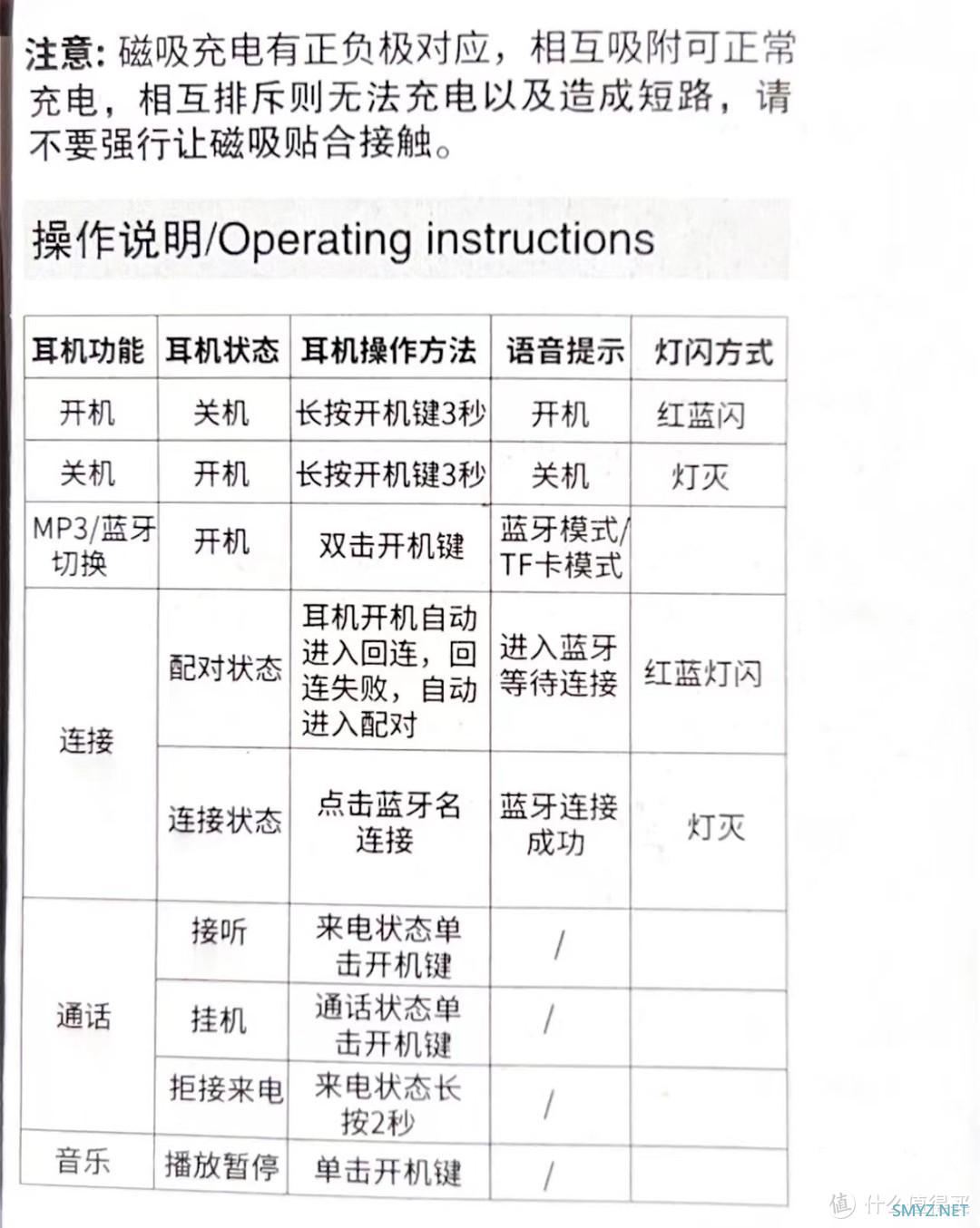 3C数码 篇三十五:南卡骨传导Runner Pro2无线耳机,亲身体验黑科技后,真就是耳机业界内性能之王! 3C数码 篇三十五:南卡骨传导Runner Pro2无线耳机,亲身体验黑科技后,真就是耳机业界内性能之王!