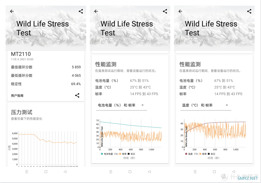 黄昏鼓捣数码 篇一百五十七：配置拉满 散热强劲 一加9 RT 新品快速测评