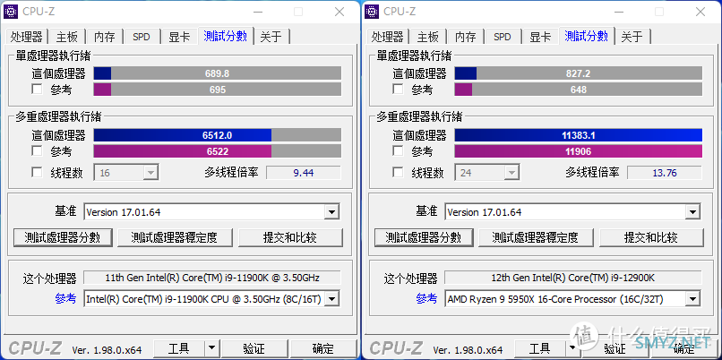 i9-12900K+ROG STRIX Z690-E开箱测试，对比11900K提升巨大！