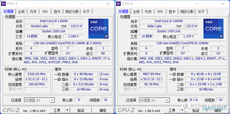 i9-12900K+ROG STRIX Z690-E开箱测试，对比11900K提升巨大！