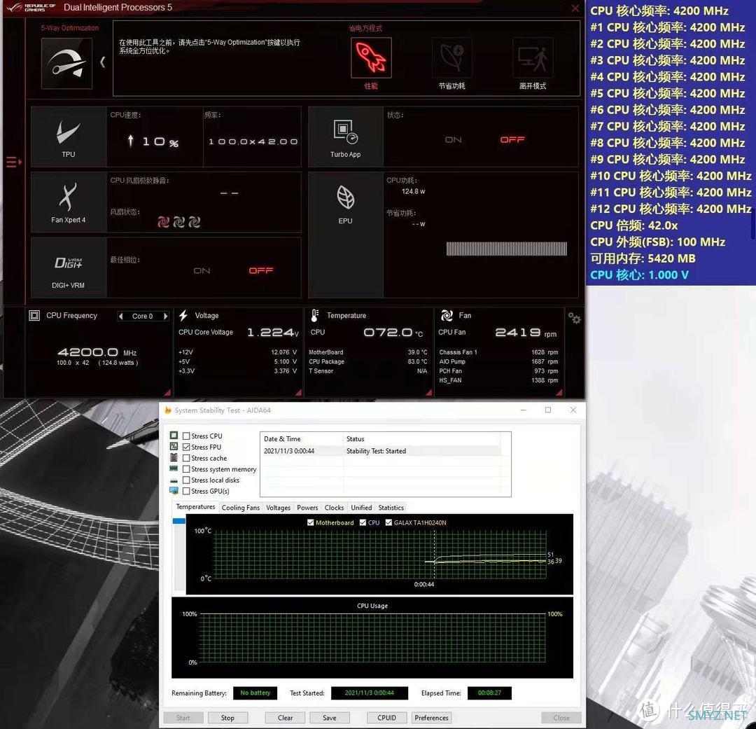 有光就够力，连冷管都ARGB的水冷，——乔思伯光影TW4-360 ARGB PLUS