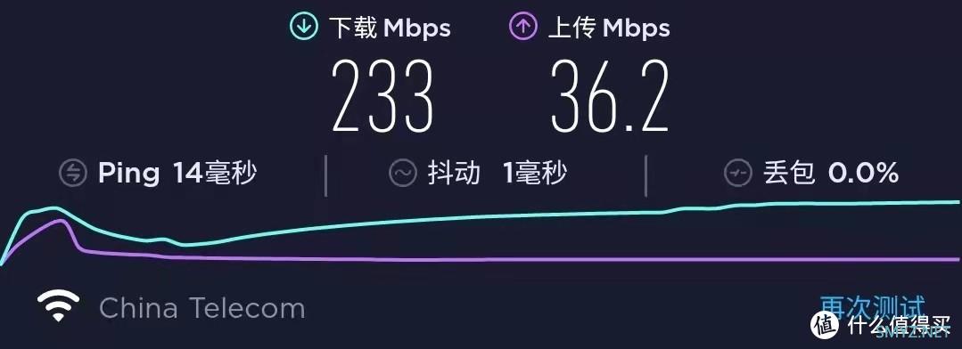 手把手教你打造理想家庭网络中心，诚意推荐，看这篇就够啦！