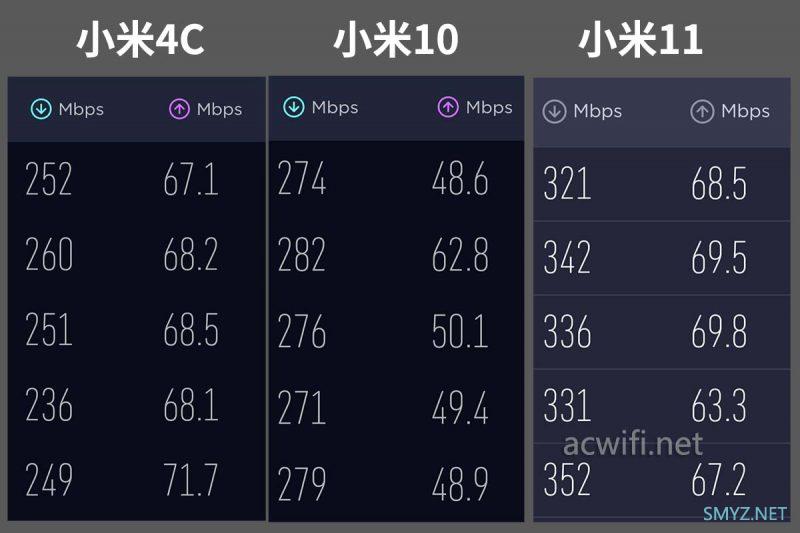 盛世之方XTR10890拆机，三频双万兆Wi-Fi 6E