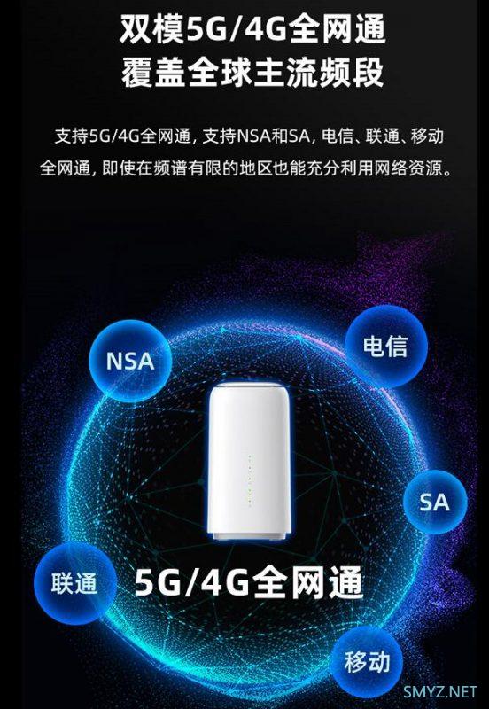 烽火(FiberHome)5G CPE插卡路由器上市预售