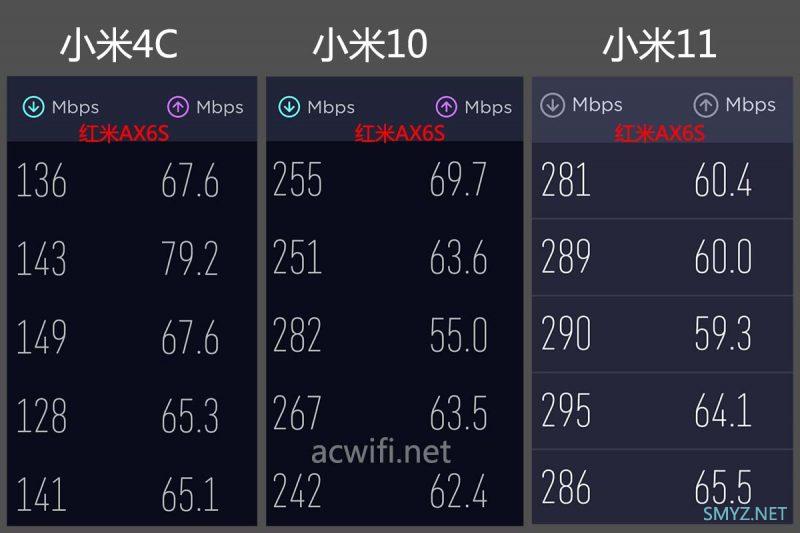 红米AX6S拆机，如果要卖得好，能刷机就必不可少！