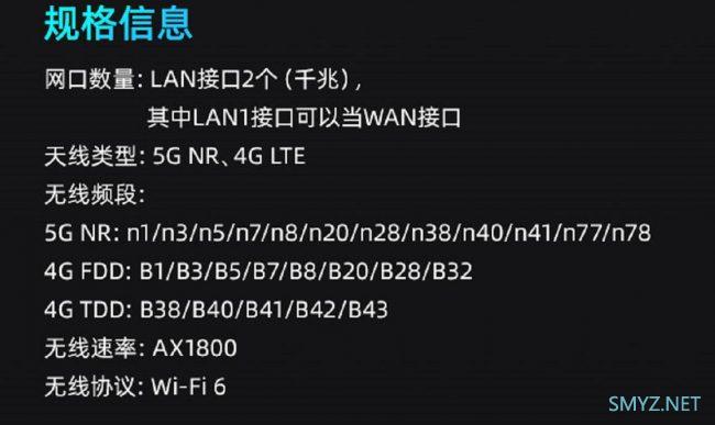 烽火(FiberHome)5G CPE插卡路由器上市预售