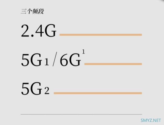 盛世XTR10890刚出了商品详情页，但还不知道什么时候上市