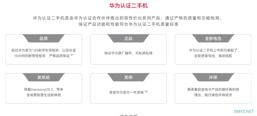 华为认证二手机“上新”：搭载鸿蒙 OS 2，11月11日开售