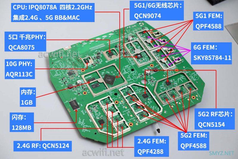 盛世之方XTR10890拆机，三频双万兆Wi-Fi 6E