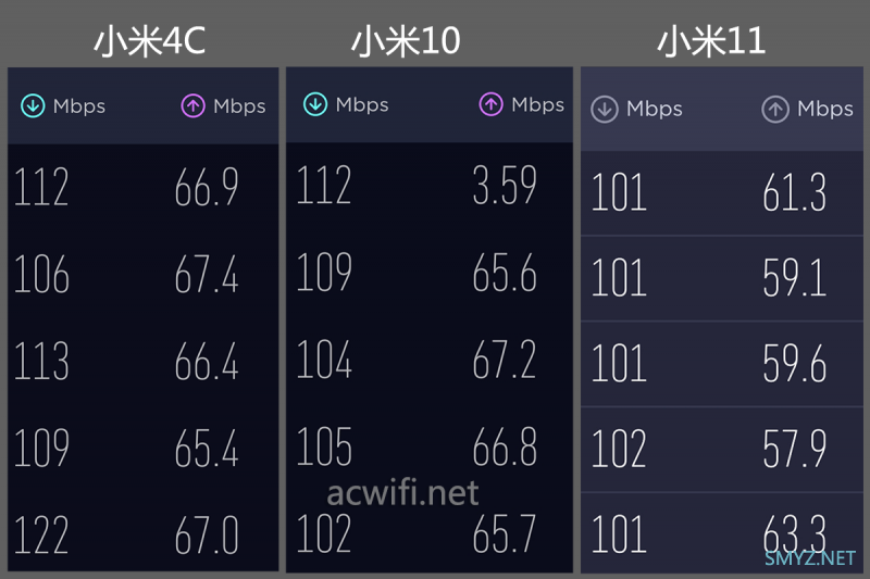 H3C Magic BH3004家庭智慧无线套装拆机与评测