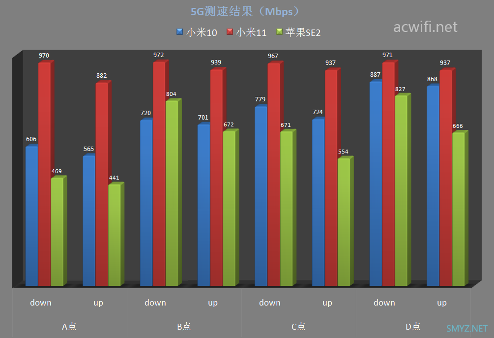 H3C Magic BH3004家庭智慧无线套装拆机与评测