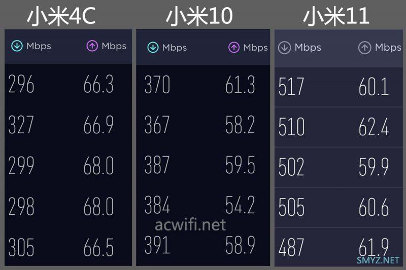 拥有2.5G网口的吸顶AP：TL-XAP5407GC-PoE/DC易展版拆机