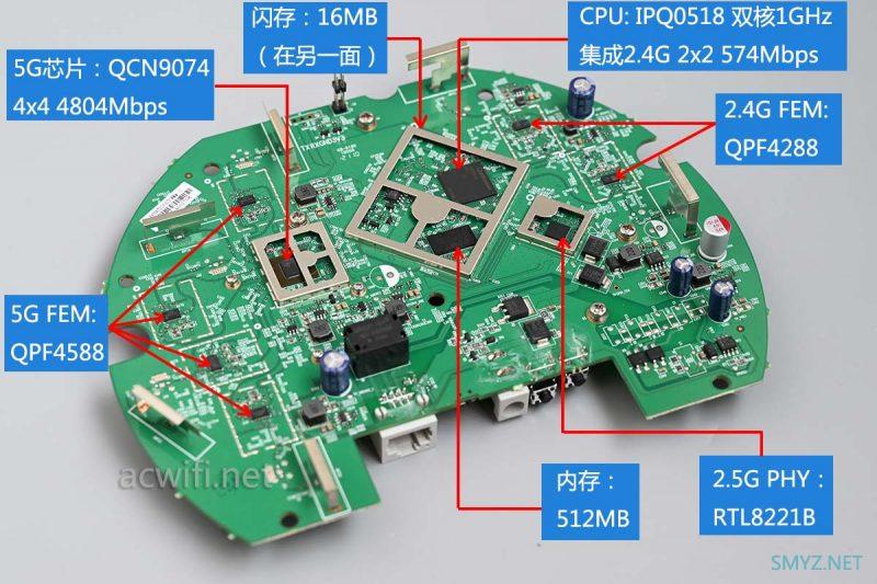 拥有2.5G网口的吸顶AP：TL-XAP5407GC-PoE/DC易展版拆机