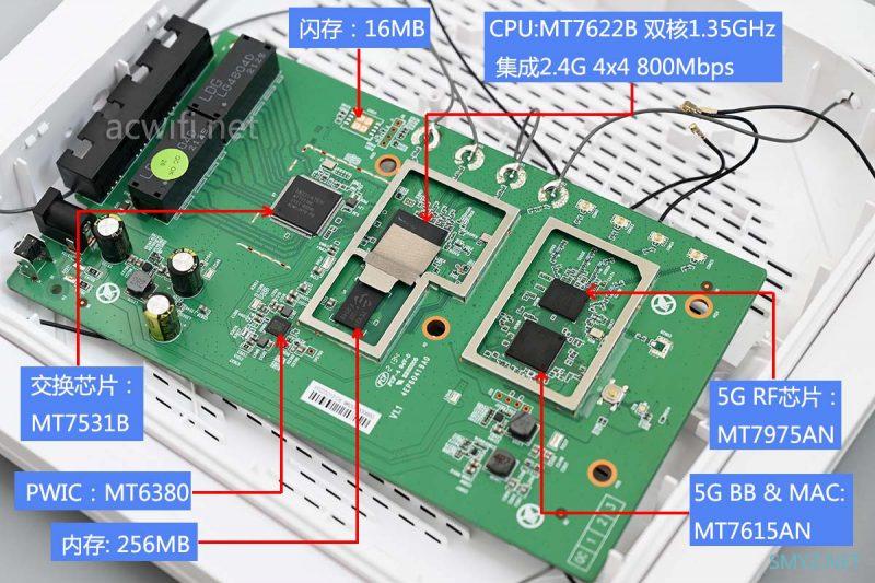 锐捷星耀X32拆机，AX3200无线路由器Wi-Fi 6