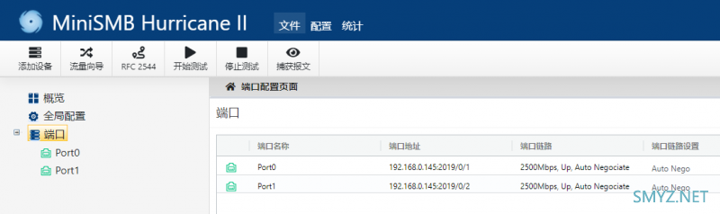 华硕GT-AX6000小包转发性能测试、USB口、D点来相见