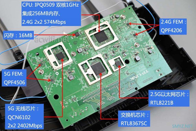 TP-LINK XDR3040拆机，最便宜的2.5G电口Wi-Fi 6