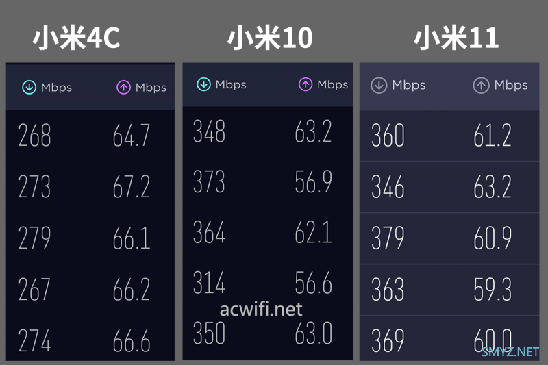 华硕GT-AX6000小包转发性能测试、USB口、D点来相见