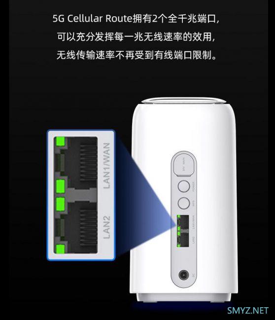 烽火(FiberHome)5G CPE插卡路由器上市预售