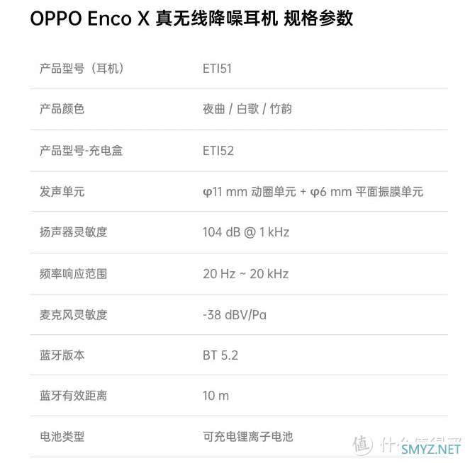 静享音乐Free世界——OPPO降噪耳机从入门到旗舰选购清单