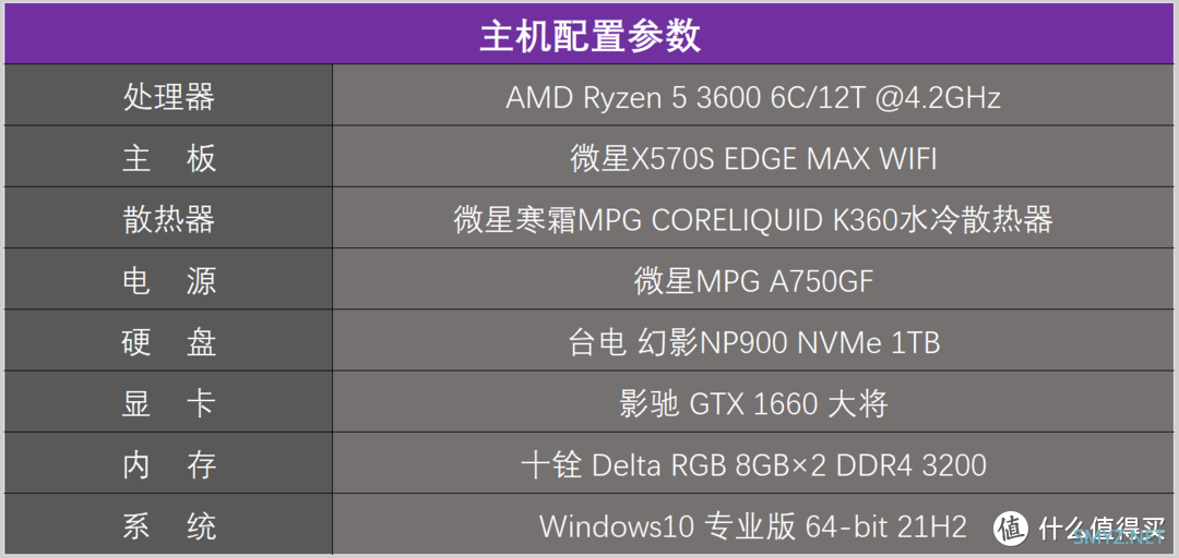 PC硬件及整机 篇三十八：频率直上4600MHz，看齐DDR5内存，这款DDR4电竞内存性能不弱