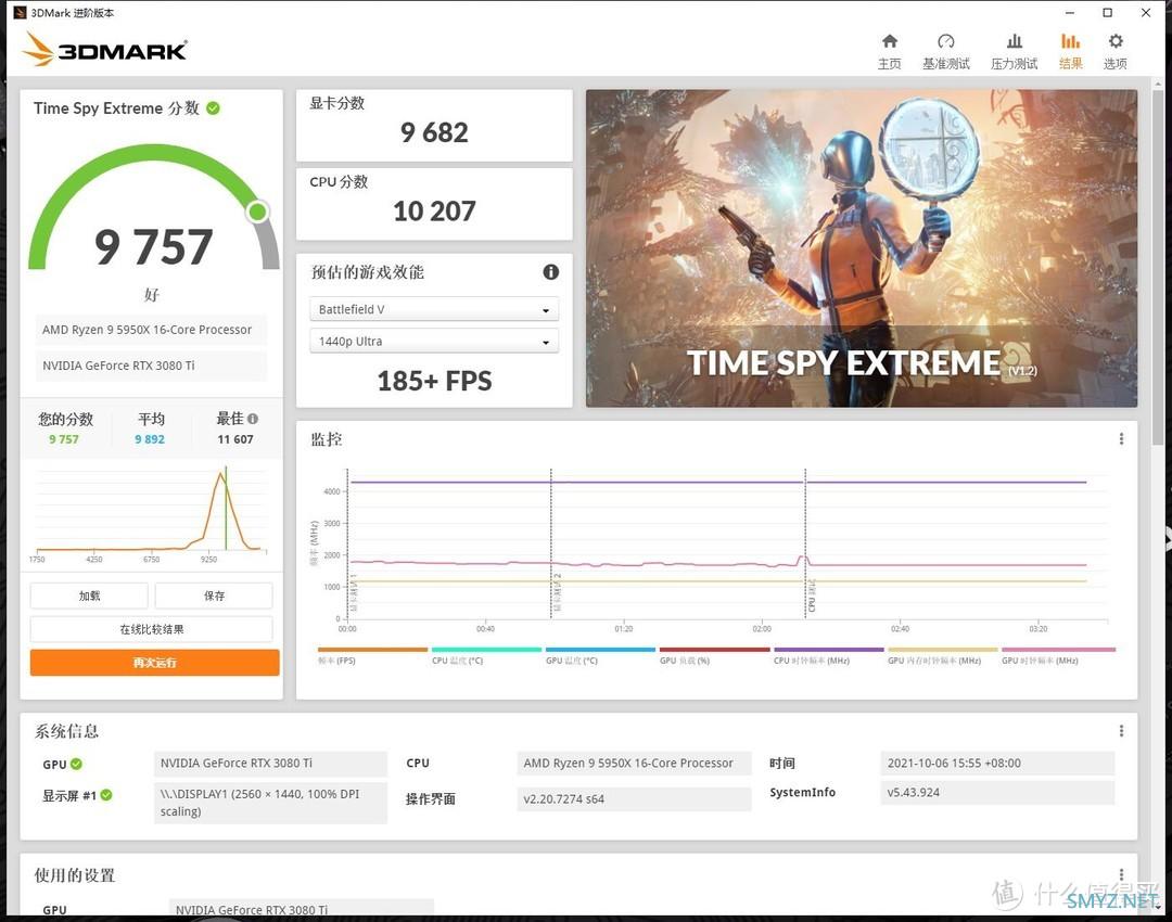 2K分辨率的高端选择，影驰RTX3080Ti黑将OC显卡开箱试玩+拆解