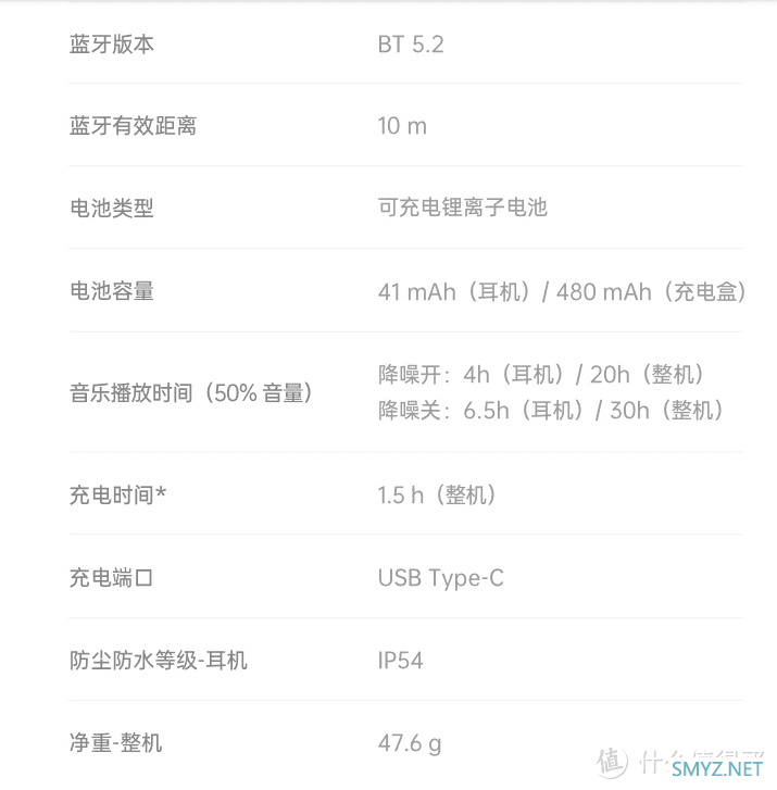 静享音乐Free世界——OPPO降噪耳机从入门到旗舰选购清单