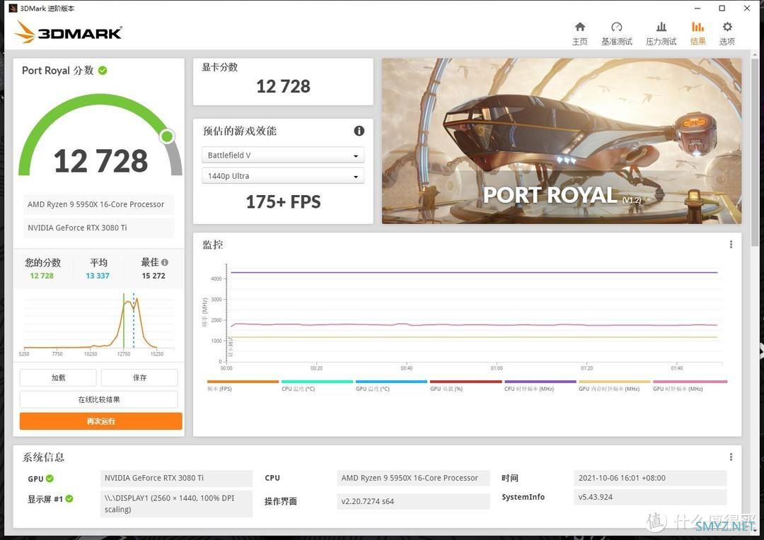 2K分辨率的高端选择，影驰RTX3080Ti黑将OC显卡开箱试玩+拆解