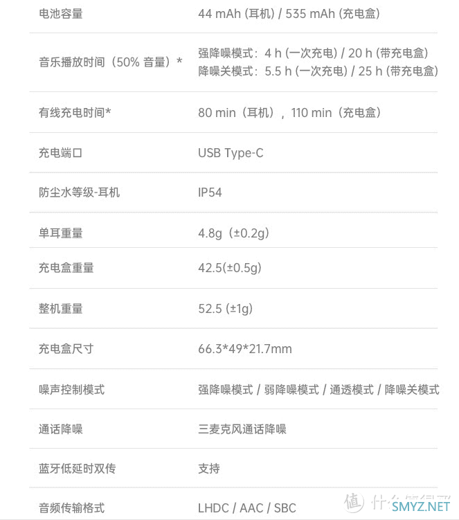 静享音乐Free世界——OPPO降噪耳机从入门到旗舰选购清单