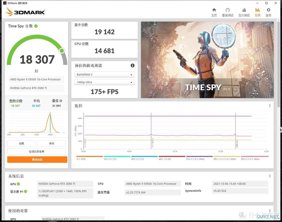 2K分辨率的高端选择，影驰RTX3080Ti黑将OC显卡开箱试玩+拆解