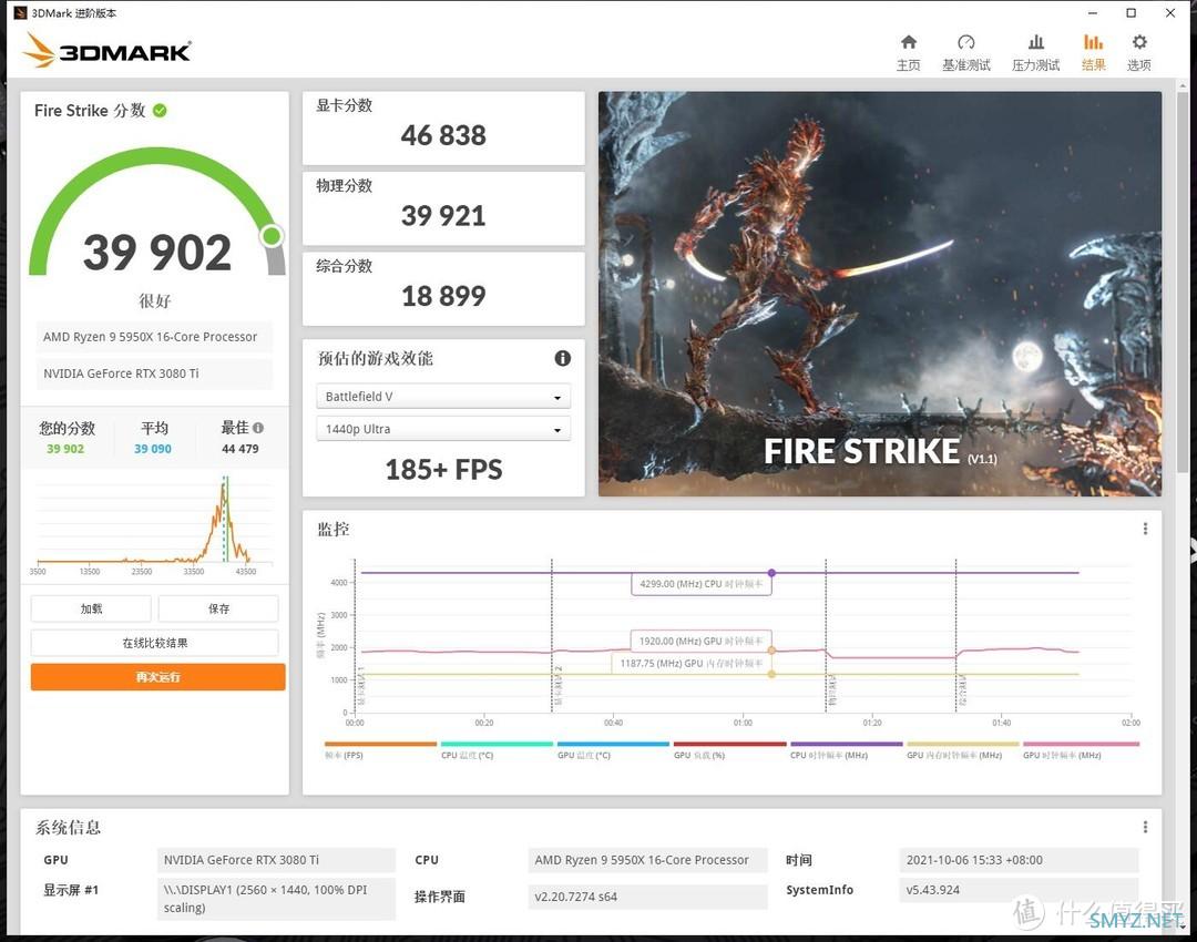 2K分辨率的高端选择，影驰RTX3080Ti黑将OC显卡开箱试玩+拆解