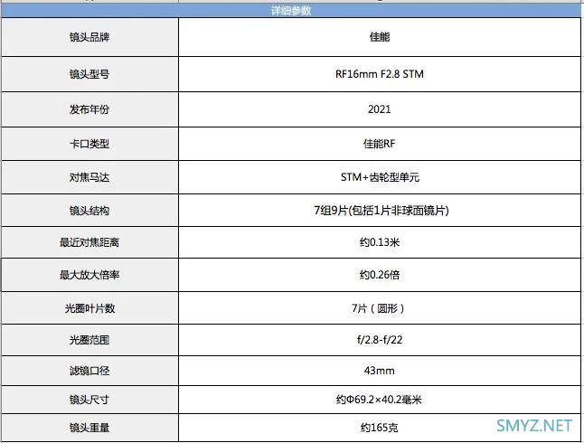 小巧亲民超广定 佳能RF16mm F2.8 STM试用报告