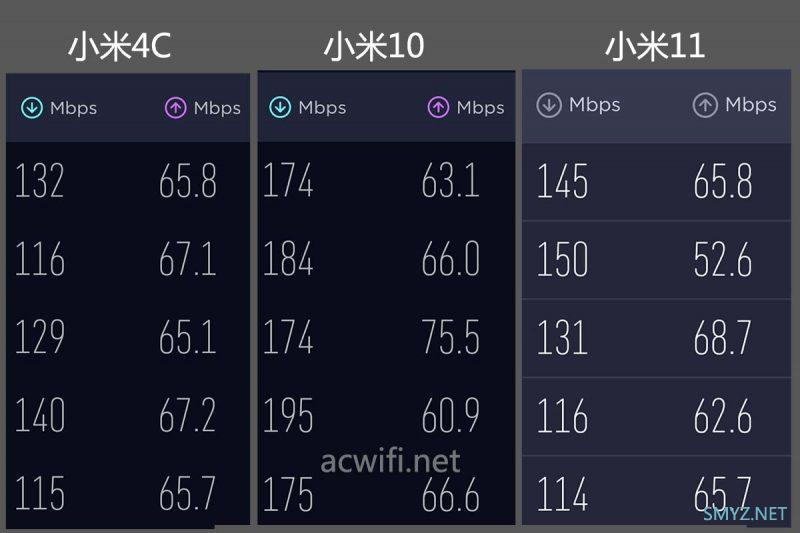 烽火(FiberHome)5G CPE插卡路由器LG6121F拆机与评测