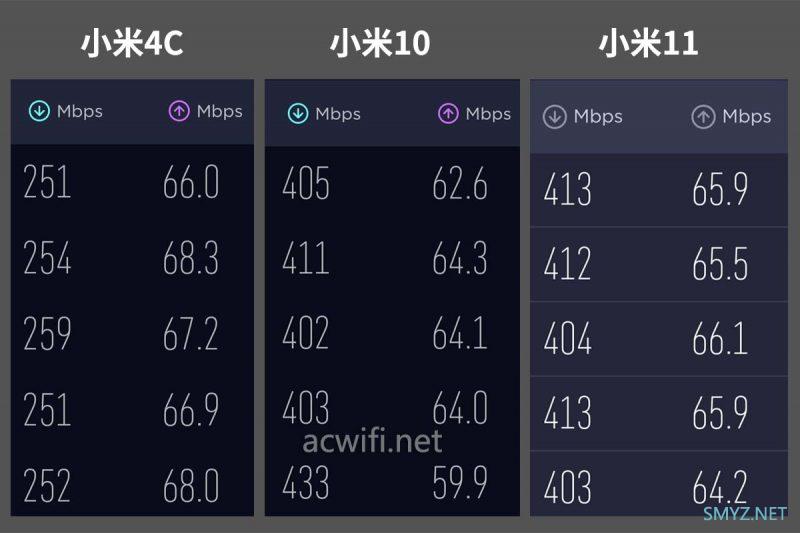 TP-LINK XDR5450拆机，有点不合逻辑