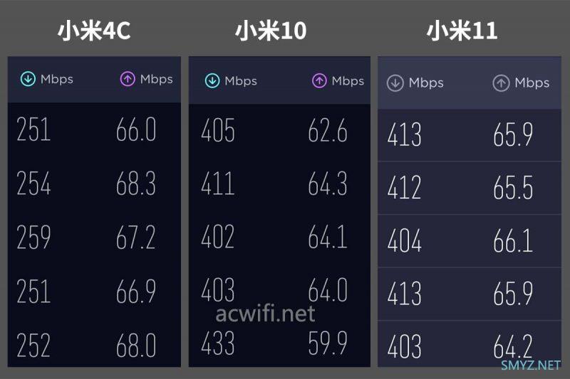 TP-LINK XDR5450拆机，有点不合逻辑