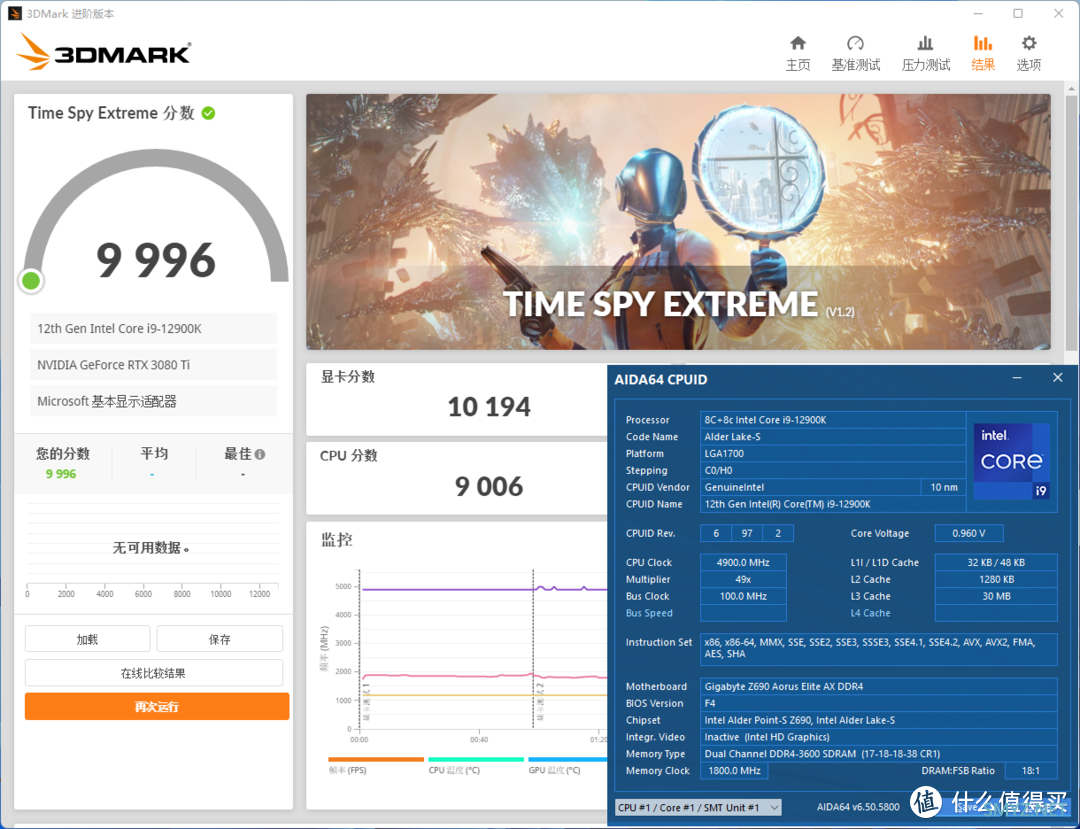 i9-12900K玩游戏选择DDR4还是DDR5内存好？实测数据告诉你