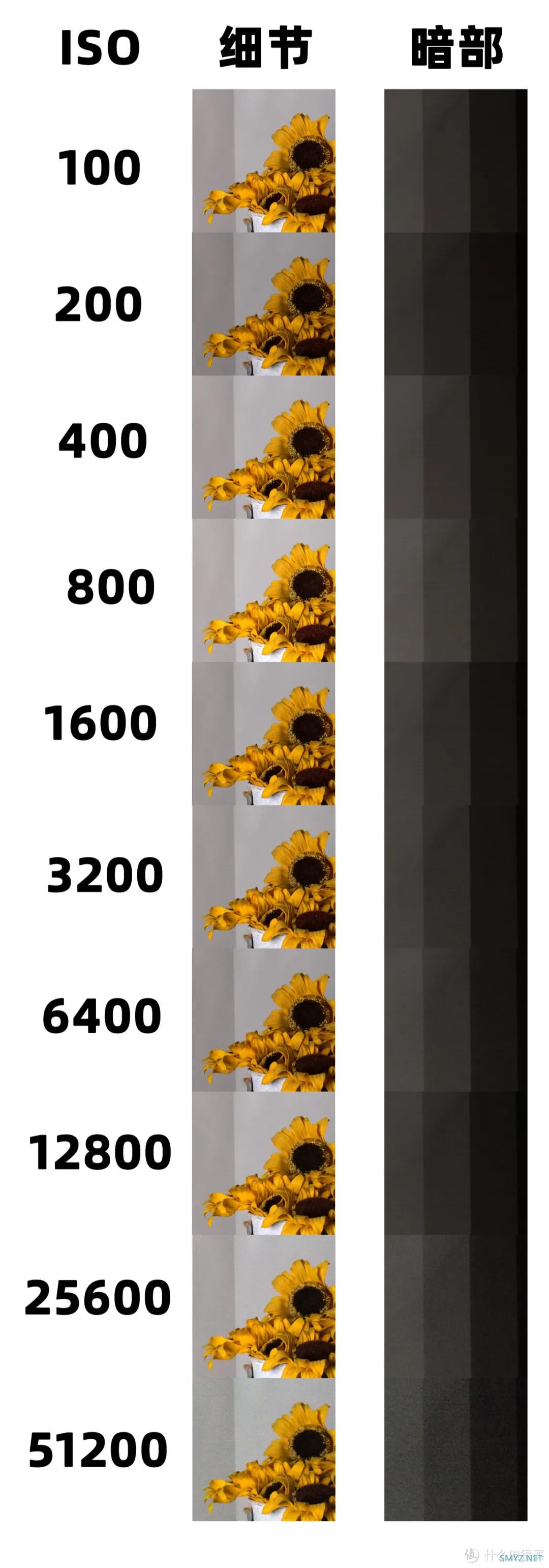 松下BS1H 全画幅模块化摄像机 松下BS1H 全画幅模块化摄像机