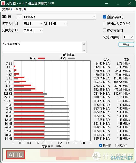 双十一帮领导选购了个雷电3硬盘盒：Yottamaster TB1-T3使用体验