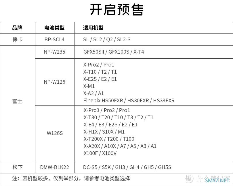 Xtar SN4充电套装 充电器模块化的正确打开方式